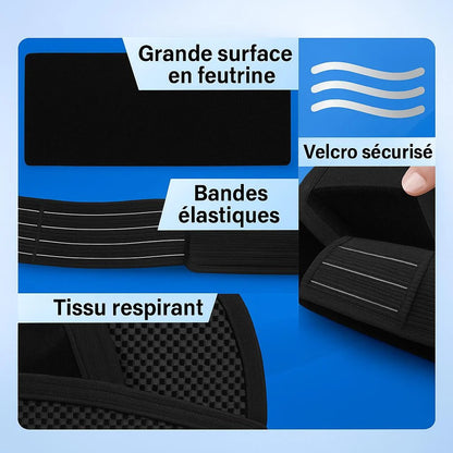 meilleurs ceinture respirante